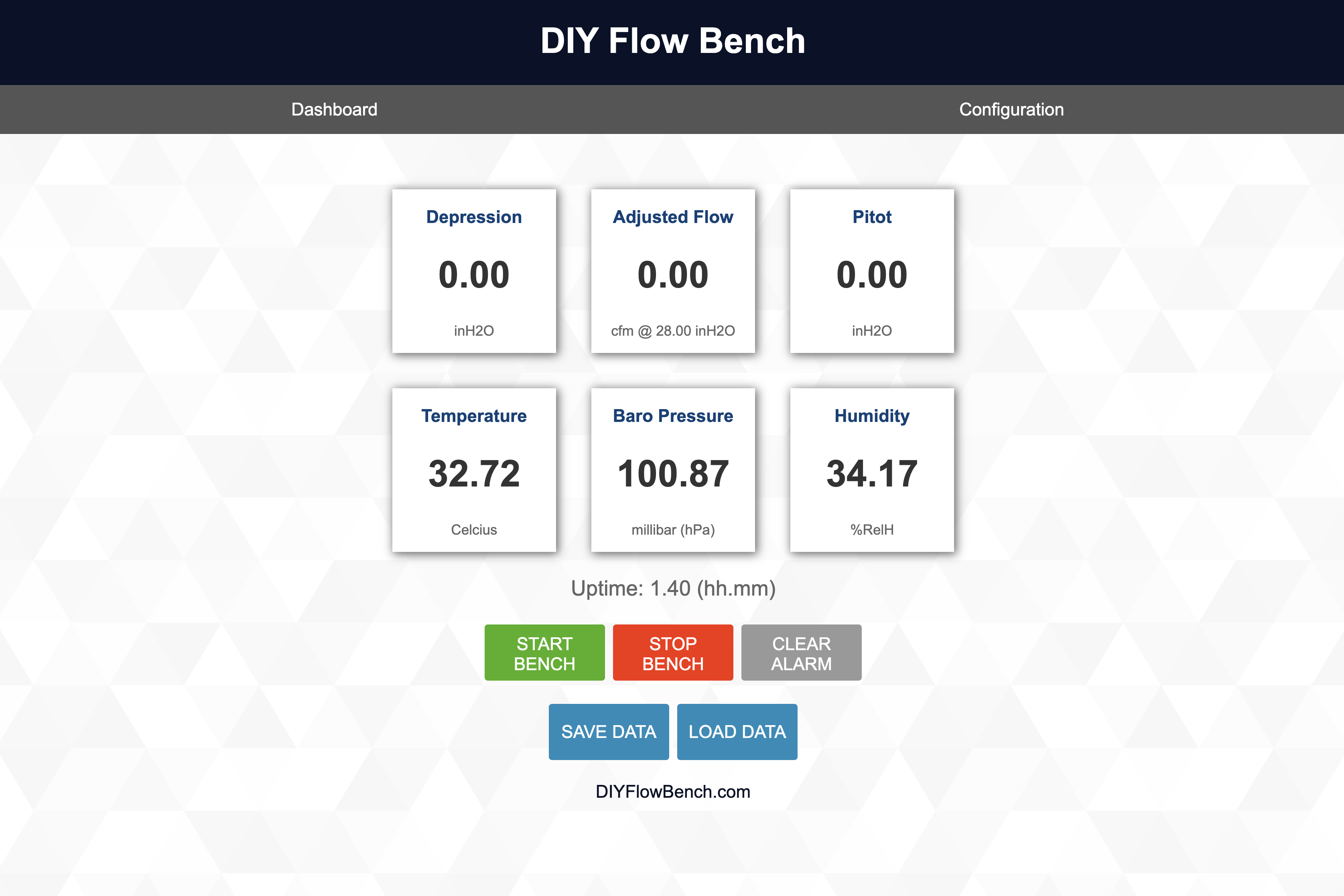 DIYFB GUI